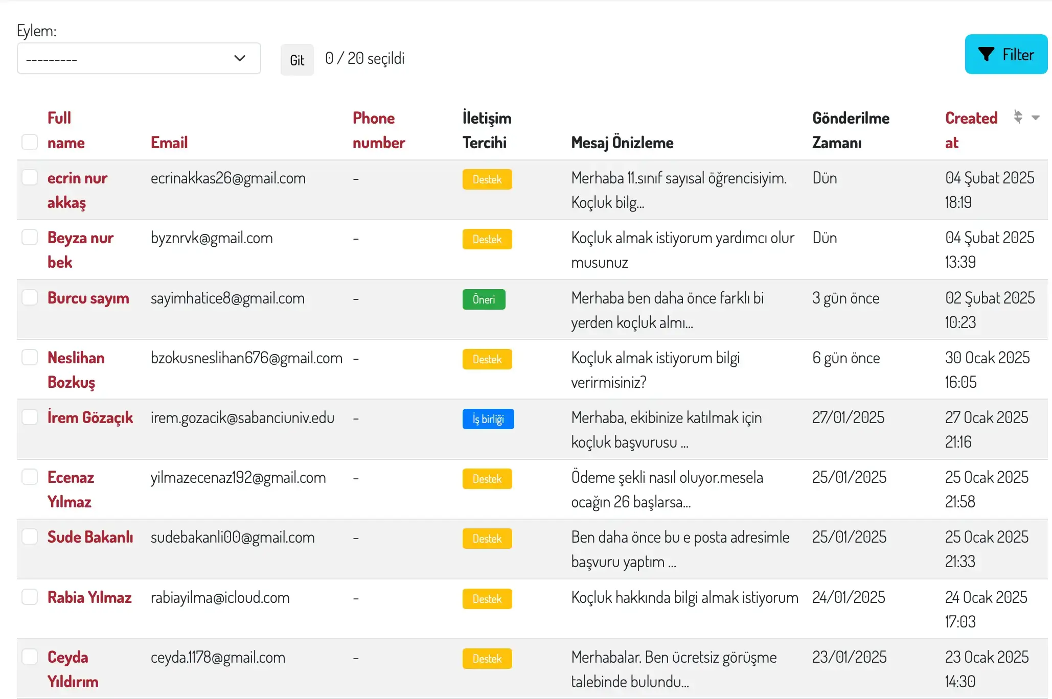 Web Sitesi Yaptırmak ve Yapay Zeka Çözümleri - Reality2You Ekibi